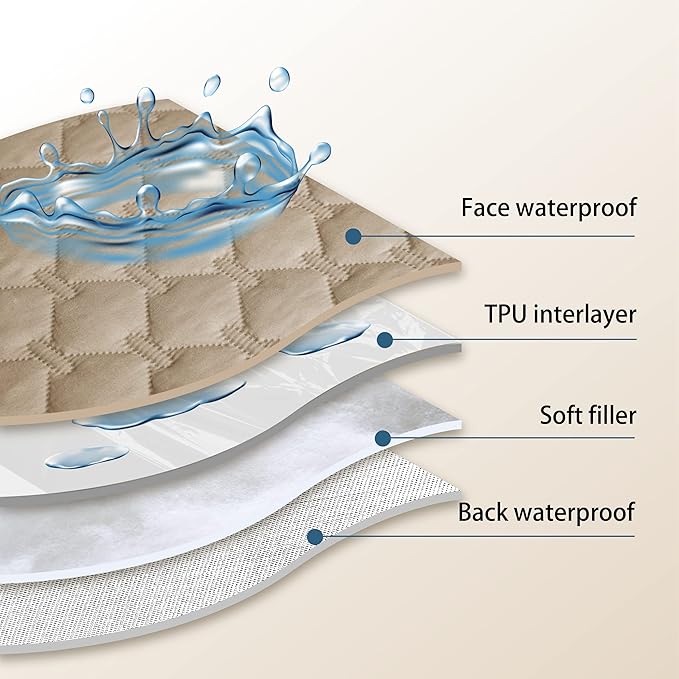 gogobunny 100% Double Sided Waterproof Dog Blanket Soft Pet Bed Cover Reversible Protect Furniture Couch Sofa Car for Puppy Cat Kids (Dark Beige/Light Beige, 30x80 Inch (Pack of 1))