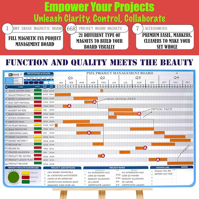 PMXBOARD Gantt Chart Project Whiteboard Kit | 668 Magnetic Pieces | Visual Timeline, Risks & Critical Path Planning | Ultimate Project Management Board for Teams