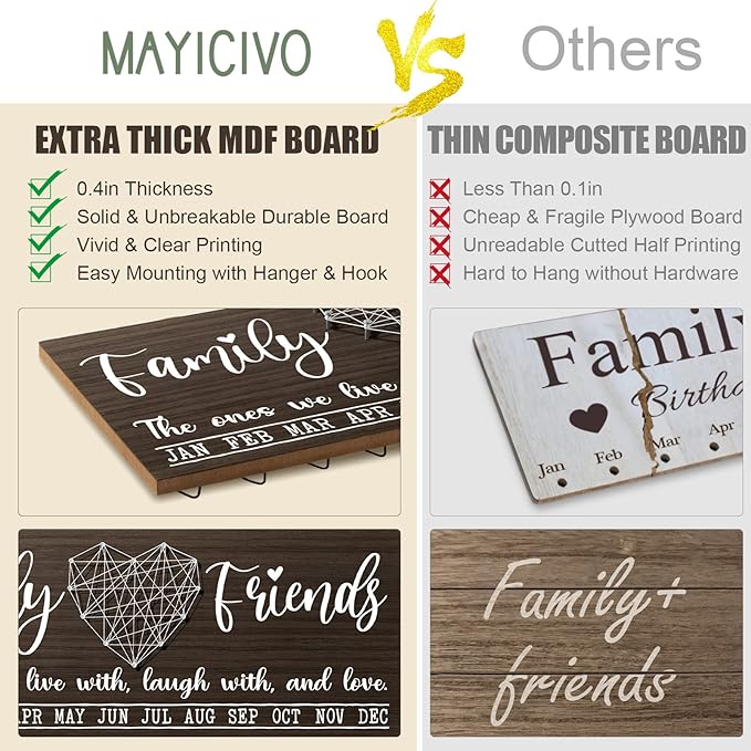 Christmas Grandma Gifts for Mom from Daughter, Wood Family Birthday Reminder Calendar Board Wall Hanging DIY Birthday Tracker Plaque with 120 Tag, Best Mom Dad Grandma Gifts for Birthday Thanksgiving