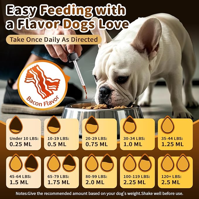 Milk Thistle for Dogs – 9-in-1 Liver and Kidney Support Drops with Artichoke, Resveratrol, Marigold Extract, 100% Natural Detox Supplement for Liver Function, Split Dropper, Bacon Flavor, 2Oz