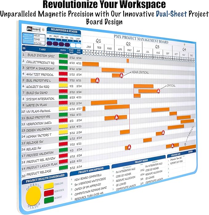 PMXBOARD Gantt Chart Project Whiteboard Kit | 668 Magnetic Pieces | Visual Timeline, Risks & Critical Path Planning | Ultimate Project Management Board for Teams