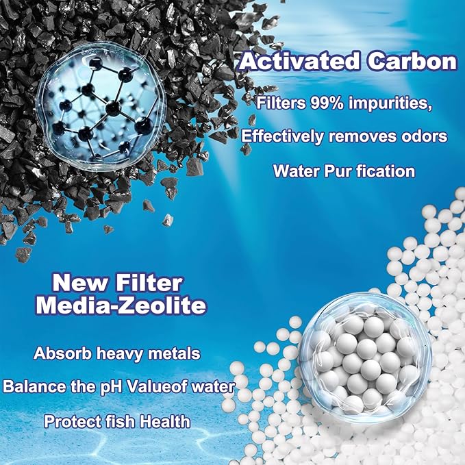 10 Pack Medium Filters Cartridges Compatible with Aqueon QuietFlow LED PRO Power Filter Size 10, E Internal Power Filter Size 20,10 Gallon Fish Tank