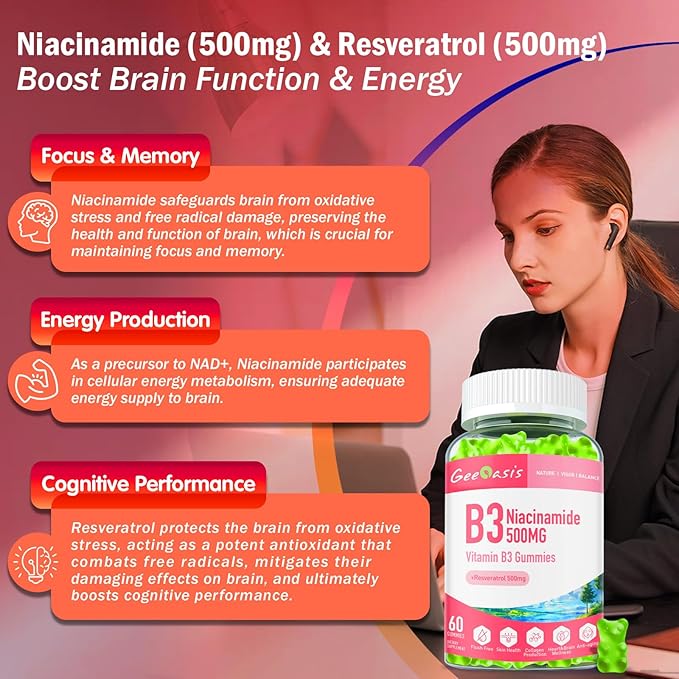 Niacinamide 500mg Gummies, Chewable Vitamin B3 Supplement with Resveratrol 500mg, High Potency Niacin for Antioxidant, Skin & Brain Health, Immune Support, Vegan Apple Flavor, 60 Count