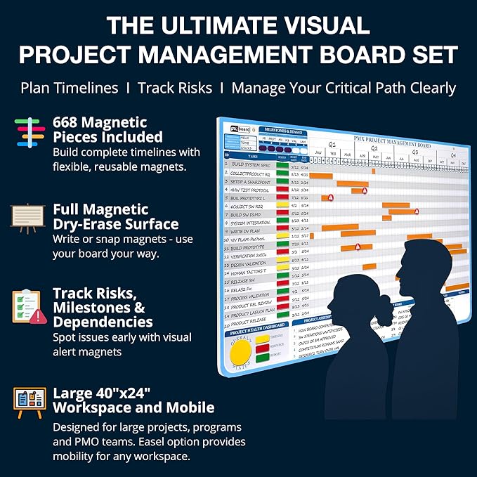 PMXBOARD Gantt Chart Project Whiteboard Kit | 668 Magnetic Pieces | Visual Timeline, Risks & Critical Path Planning | Ultimate Project Management Board for Teams