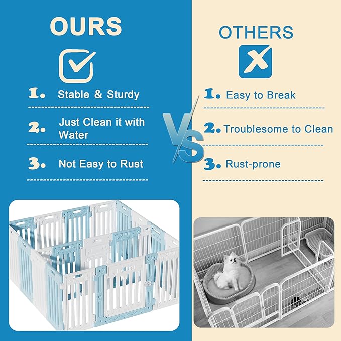 2 Room Dog Playpen with Door,DIY Shape Combination Puppy Pen,16-Panel+2 Link Piece+Large Door+Small Door,25.5" H Dog Fence,Non-Slip&Secure Pet Gate,Easy to Assemble,Blue+White