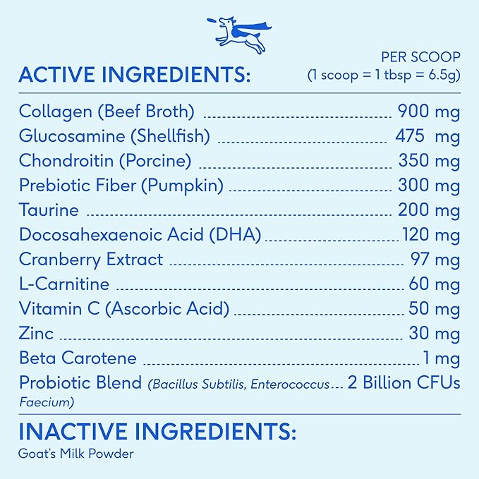 Native Pet The Daily Dog Supplement (30 Scoops) and Goat Milk Powder for Dogs and Cats (60 Scoops).- 11-in-1 Multivitamin and Food Topper to Support a Healthy Digestive System