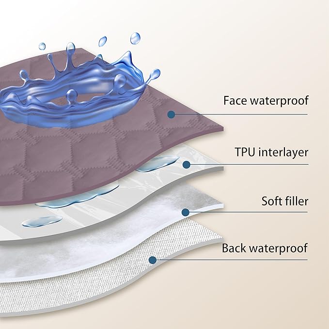 gogobunny 100% Double Sided Waterproof Dog Blanket Soft Pet Bed Cover Reversible Protect Furniture Couch Sofa Car for Puppy Large Dog Cat (Dark Sea Fog/Light Sea Fog, 82x82 Inch (Pack of 1))