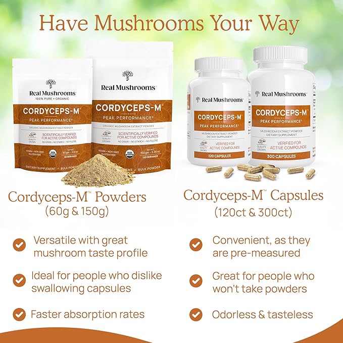 Real Mushrooms Supplement Capsules - Cordyceps Mushroom Powder Rich in Beta Glucans - Mushroom Pills Cordyceps for Energy and Performance - Vegan, Non-GMO, No Grain Fillers, 120 ct