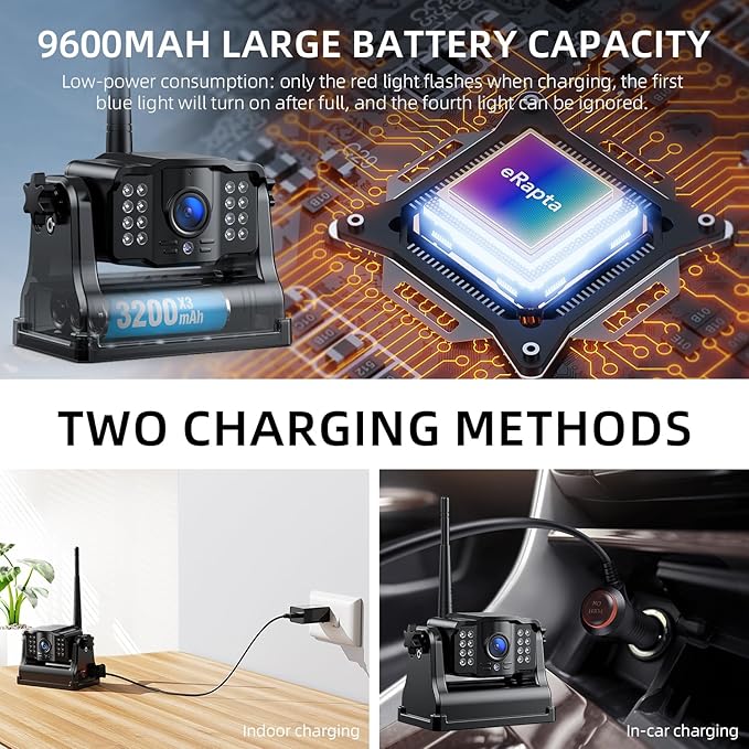 eRapta Wireless Backup Camera Magnetic: 5” Portable, 1-Min Install-Free Trailer Backup Camera with FHD1080P, Infrared Night Vision, 150° Wide-Angle View for Trailer/RV/Truck/Car/Tractor ACT501