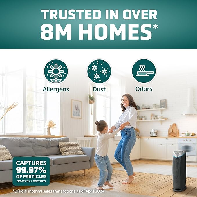 GermGuardian Air Purifier for Home with HEPA Pure Filter, for Wildfire Smoke, Pet Dander, Pollen, Odors, Large Rooms Up To 743 Sq. Ft., Removes 99.97% Pollutants, UV-C, 2-Pack, 22", AC48252PK, Gray