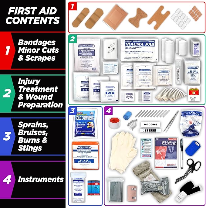 Rapid Care First Aid Kit – 300+ Piece Emergency Medical Kit with Bonus 95-Piece Travel Pack – Outdoor, Workplace, and Home Use – Color Coded & Labeled for Quick Access