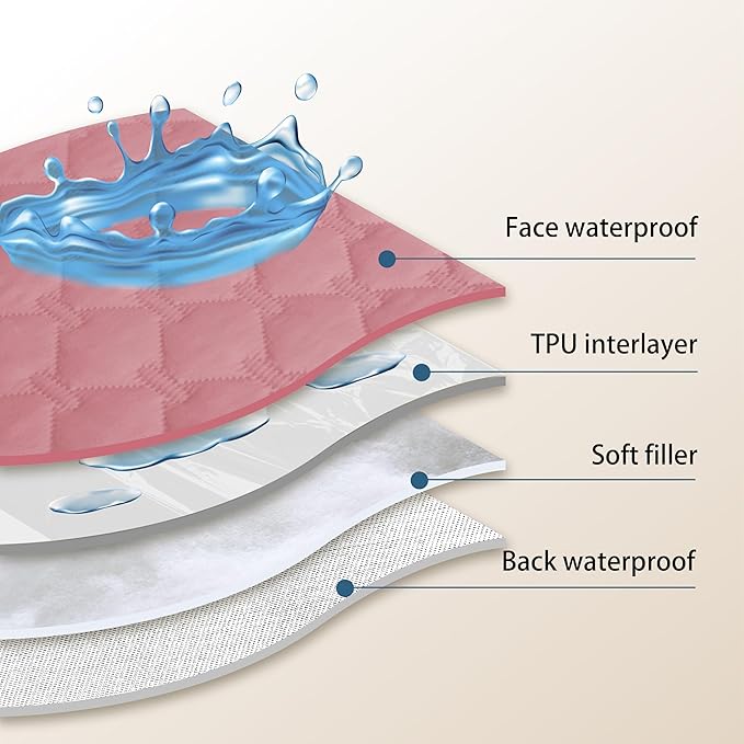 gogobunny 3X Stronger Waterproof Pet Blanket, Scratch Proof Furniture Protector for Dogs Cats, Reversible Cover 30x30 Inch, Dark Pink/Light Pink