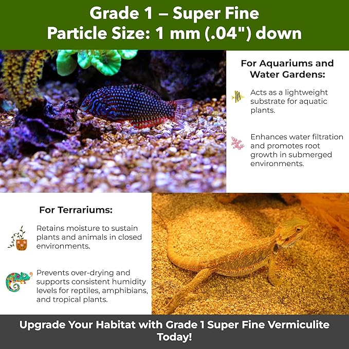 Organic Superfine Vermiculite for Indoor Gardening Plants and Mushrooms – Enhances Soil Aeration, Seed Germination, Rooting Cuttings – Small Packages and Bulk (Vermiculite Grade 1 - Superfine, 5 qt)