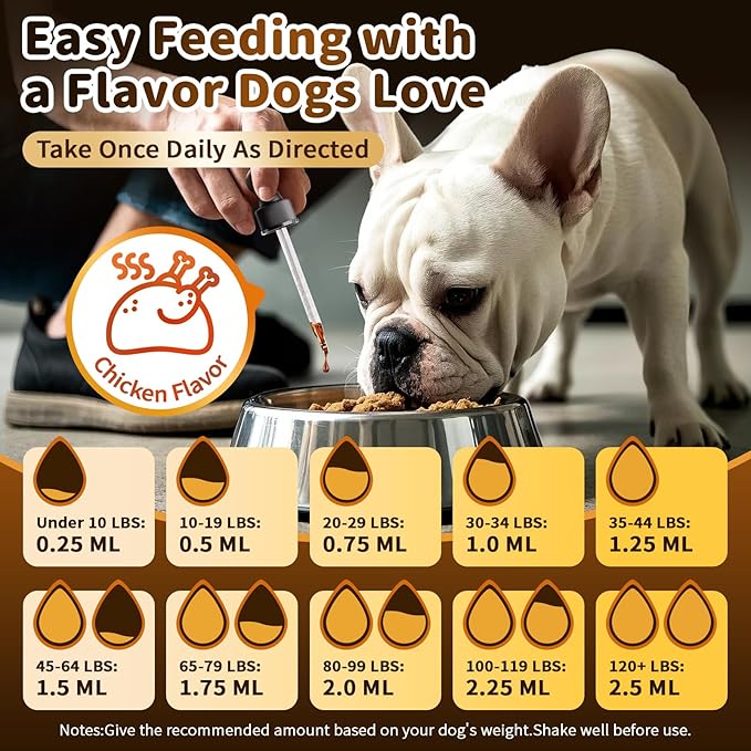 Milk Thistle for Dogs – 9-in-1 Liver and Kidney Support Drops with Artichoke, Resveratrol, Marigold Extract, 100% Natural Detox Supplement for Liver Function, Split Dropper, Chicken Flavor, 2Oz