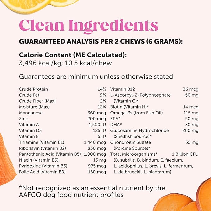 Multivitamin Dog Supplement, Glucosamine Chondroitin for Dogs, Probiotics, Omega Fish Oil, Dog Supplements & Vitamins, Vitamins for Skin and Coat Allergies (Chicken 90 ct)