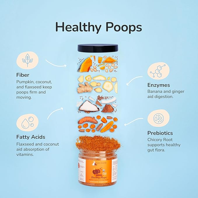 kin+kind Organic Fiber for Dogs&Cats - Pumpkin Boost for Healthy Poops - Digestive Health - Flax Seed, Ginger, Turmeric and Coconut - Made in USA - Bundle (3 x 8 oz)